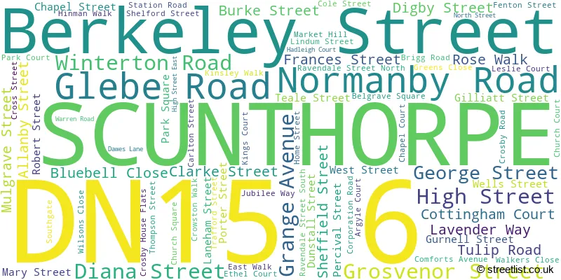 A word cloud for the DN15 6 postcode
